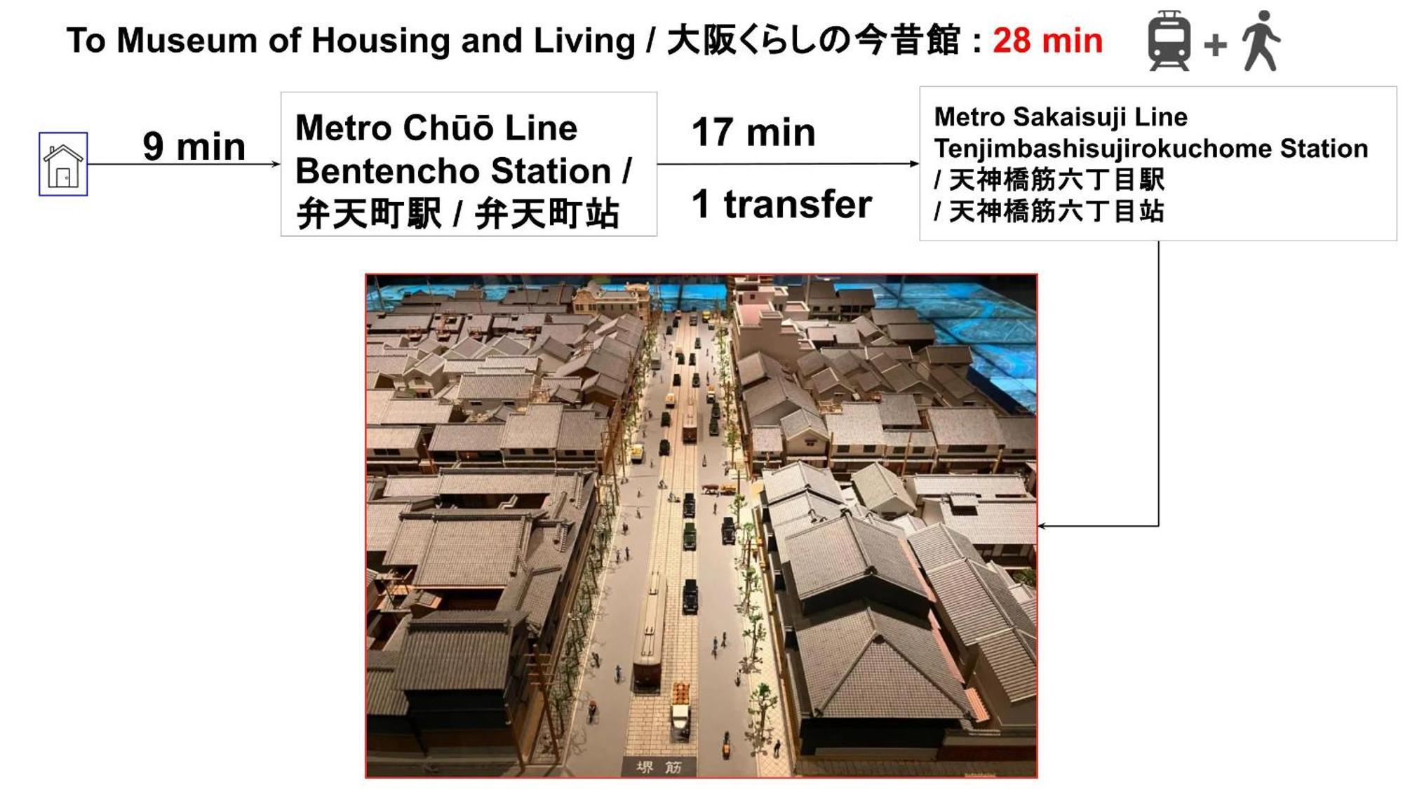 15min To Nishi-expo-casino-ir-tempozan Ferris,direct To Kix 1h,horyuji 40min,wakayama 80min *