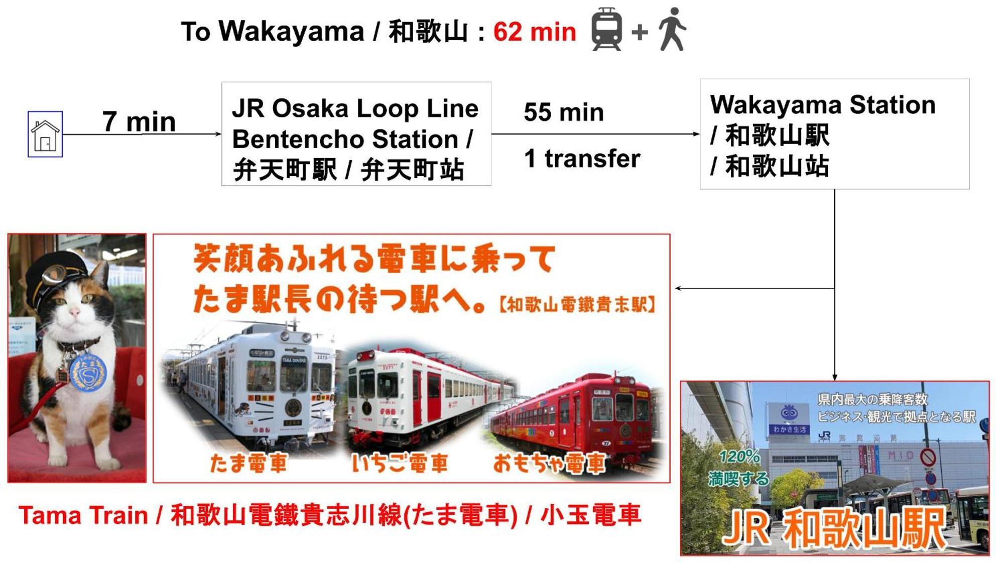 15min To Nishi-expo-casino-ir-tempozan Ferris,direct To Kix 1h,horyuji 40min,wakayama 80min