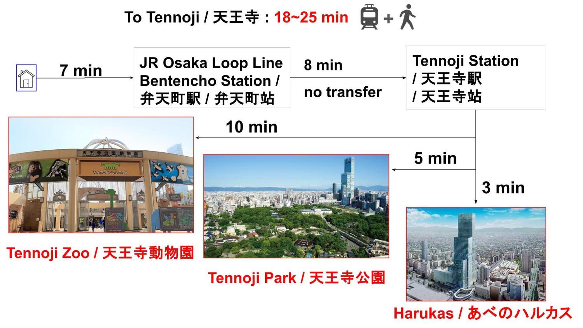 15min To Nishi-expo-casino-ir-tempozan Ferris,direct To Kix 1h,horyuji 40min,wakayama 80min Appartement Ōsaka