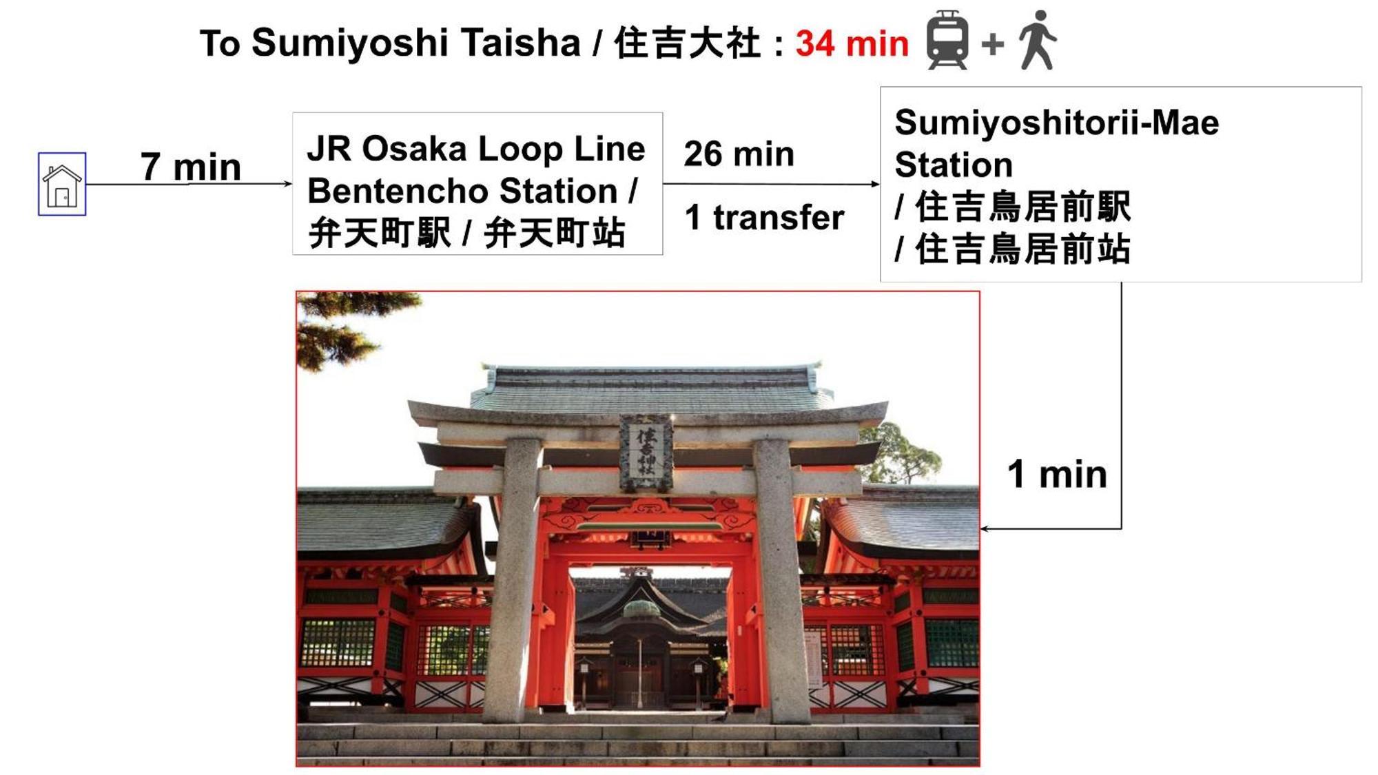 Appartement 15min To Nishi-expo-casino-ir-tempozan Ferris,direct To Kix 1h,horyuji 40min,wakayama 80min