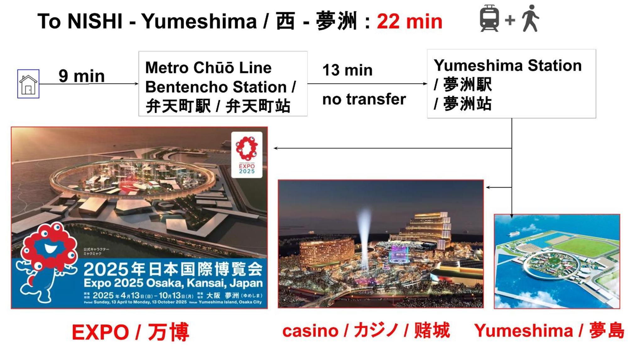 15min To Nishi-expo-casino-ir-tempozan Ferris,direct To Kix 1h,horyuji 40min,wakayama 80min *